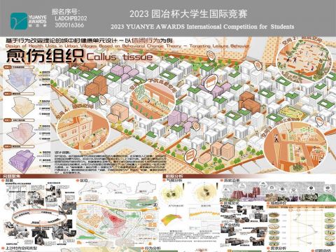 愈伤组织：基于行为改变理论的城中村健康单元设计--以“休闲行为”为例