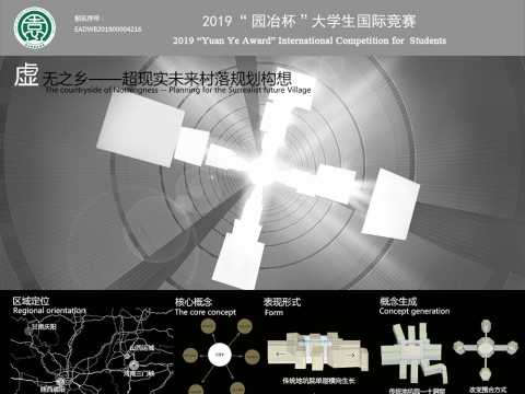 虚无之乡——超现实未来村落规划构想