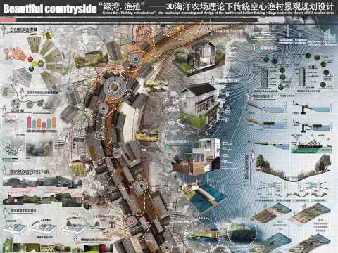 “绿湾，渔殖”——3D海洋农场理论下传统空心渔村景观规划设计