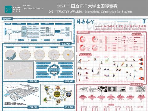 归去来兮——人地协调视角下的东永安村村庄规划