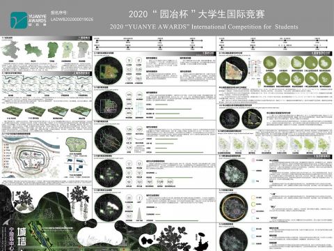 宁陵县中心城区生态景观规划设计—以绿色基础设施理论为基础