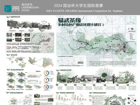 易武茶缘——乡村特色产业活化设计研究