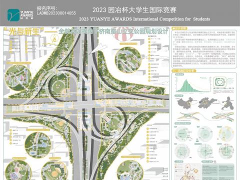 “光与新生”——全龄友好视角下济南腊山立交公园规划设计