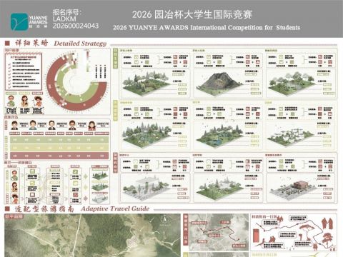 伴蜥行——用户画像与资源评估耦合下的适配型自然教育之旅