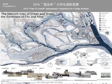 水嵌绿融，城矿共生