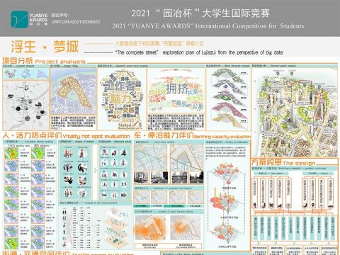 浮生·梦城——大数据视角下的陆家嘴“完整街道”探索计划