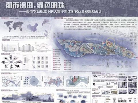 都市锦田，绿色明珠—都市农旅视域下的大吉沙岛休闲农业景观规划设计