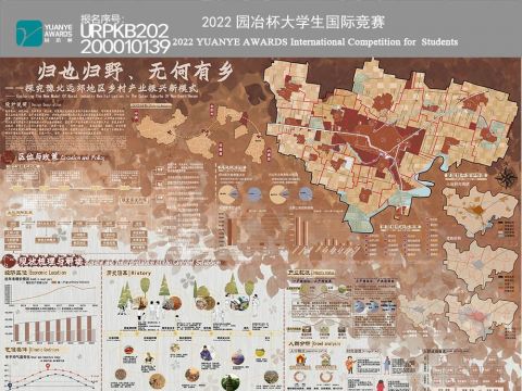 归也归野，无何有乡——探究豫北远郊地区乡村产业振兴新模式