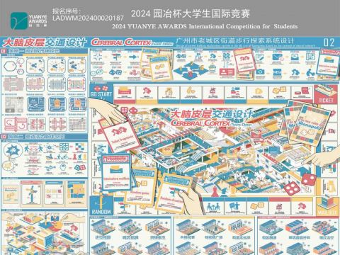 广州市老城区街道步行探索系统设计