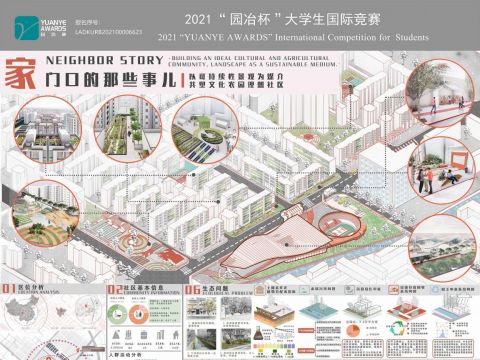 家门口的那些事儿——以可持续性景观为媒介共塑文化农园理想社区