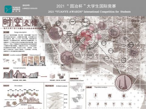时空交错 —— 现代文明下的工业重生与大地生态修复的碰撞