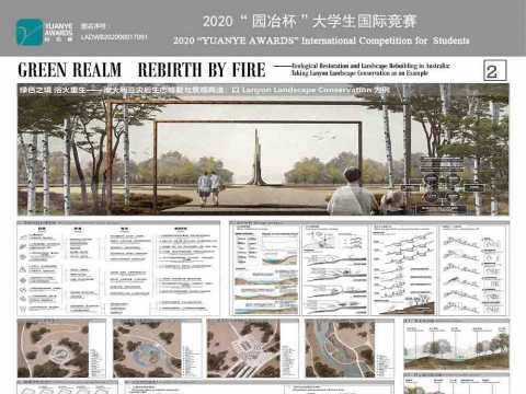 绿色之境 浴火重生——澳大利亚灾后生态修复与景观再造：以lanyon Landscape conservation为例