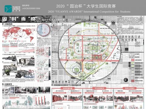 因“时”而“疫”—— 瞬时化视角下的社区弹性设计
