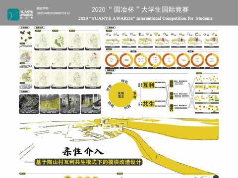 柔性介入——基于陶山村互利共生模式下的模块改造设计