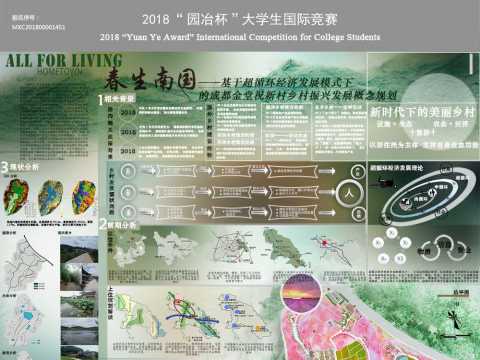 成都金堂又新镇祝新村美丽乡村概念规划