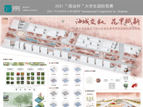 油城交叙，花甲赋新——基于交互视点下的山东省东营市带状游园的景观改造
