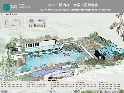 曲水流觞，兰亭雅集——潺溪园（对于曲水流觞传统水文化以及现代人相关水活动的雨水园林设计）