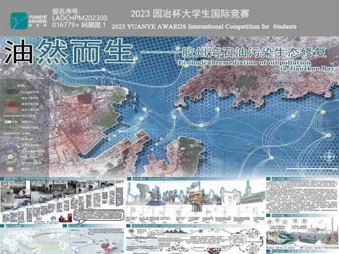 油然而生——胶州湾石油污染生态修复