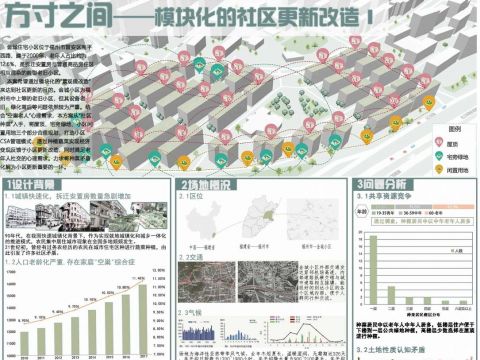 方寸之间——模块化的社区更新改造