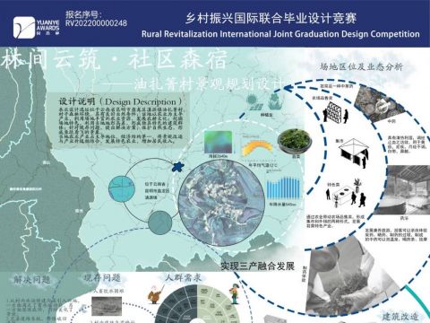 RV202200000248 林间云筑·社区森宿