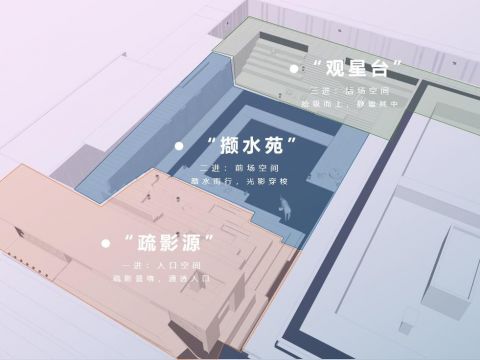 成都首钢东安示范区项目