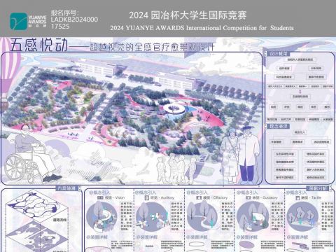 《五感悦动——超越视觉的全感官疗愈景观设计》