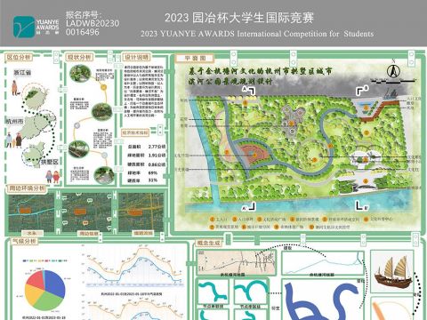 基于余杭塘河文化的杭州市拱墅区城市滨河公园景观规划设计