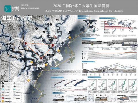 海洋上的绿吧-天津市滨海新区海平面上升适应性景观设计