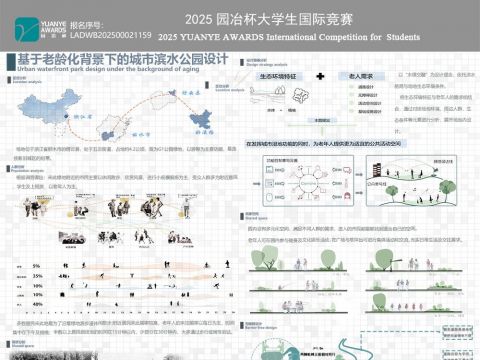 基于老龄化背景下的城市滨水公园设计