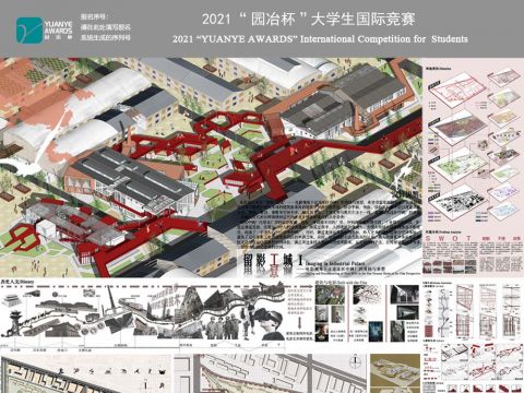 留影“Gong”城——电影视角下汉遗址区中钢厂的剪辑与重塑
