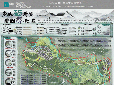乡以硒为贵，康因养更美——基于康养视角下旅居共生的池州市仙寓镇大山村村庄规划设计