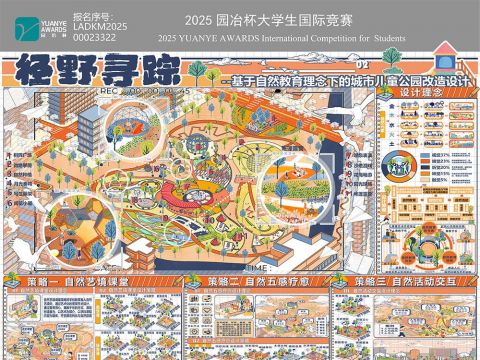 径野寻踪——基于自然教育理念下的城市儿童公园改造设计