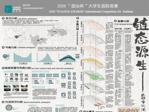 链态源生——成都市双流区彭镇乡村振兴规划设计