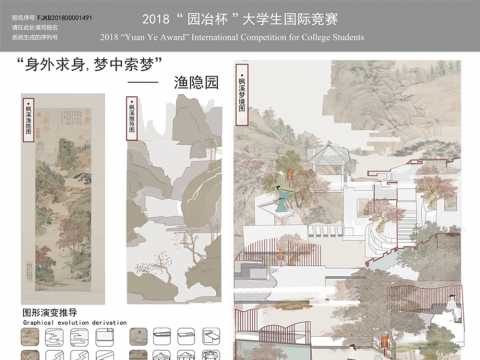 “身外求身，梦中索梦”——渔隐园