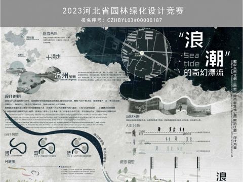 浪潮的奇幻漂流