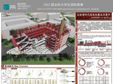 后疫情时代高校生活创意集市