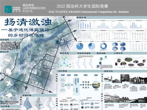 扬清激浊—基于进化博弈理论的乡村河道治理
