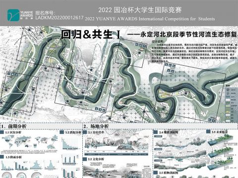 回归共生——永定河北京段季节性河流生态修复