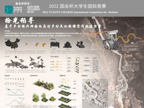拾光稻寻——基于乡村振兴理念白马村乡村文化旅游空间改造方案