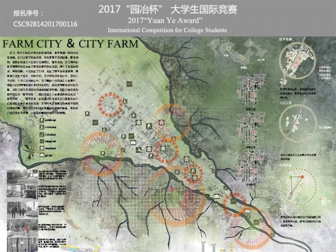 Farm City＆City Farm