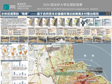 水林田湖草的“咆哮”——基于自然资本价值循环理论的唯美乡村整治规划