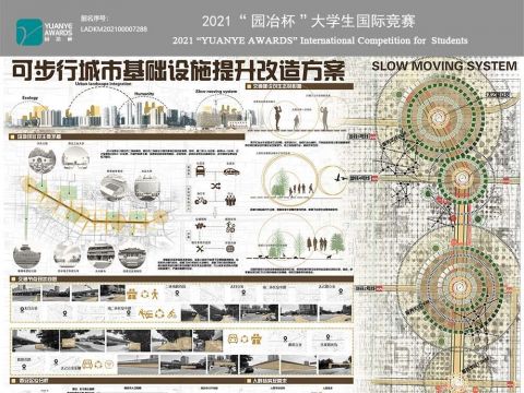 可步行城市基础设施提升改造方案