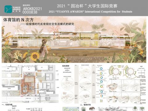 体育馆的N次方——后疫情时代反常规社交生活模式的研究