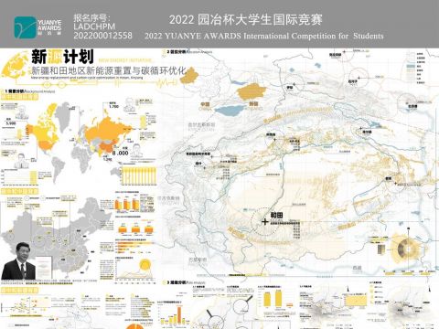 新源计划·新疆和田地区新能源重置与碳循环优化