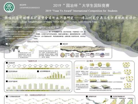 弹性视角下的稀土矿区重金属河流污染研究——凉山州冕宁县三岔河景观规划设计