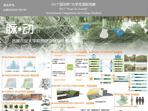 脉动——吉林农业大学校园绿地参与性设计