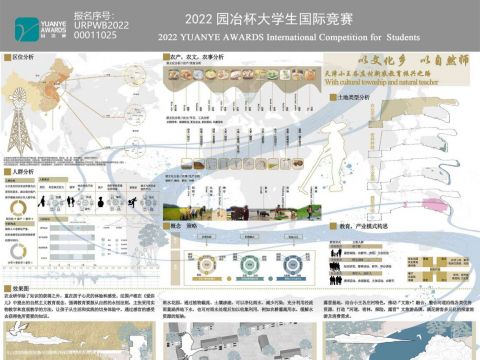 以文化乡，以自然师—天津小王各庄村新农教育振兴之路