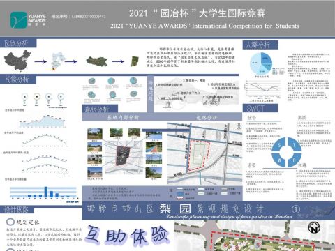 互助体验理念下的梨园公园设计