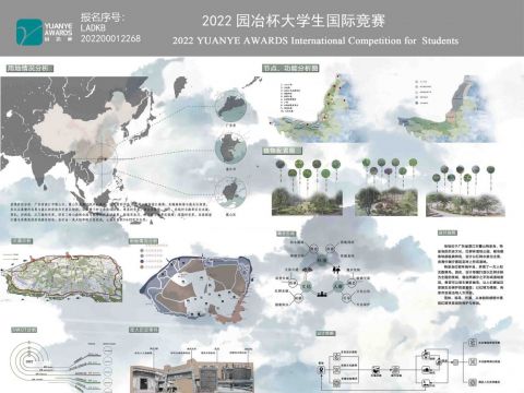 白鹭青林——基于特呈岛生态旅游设计