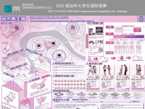 城市再生器——达州棉纺织厂工业遗址景观更新设计